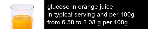 glucose in orange juice information and values per serving and 100g